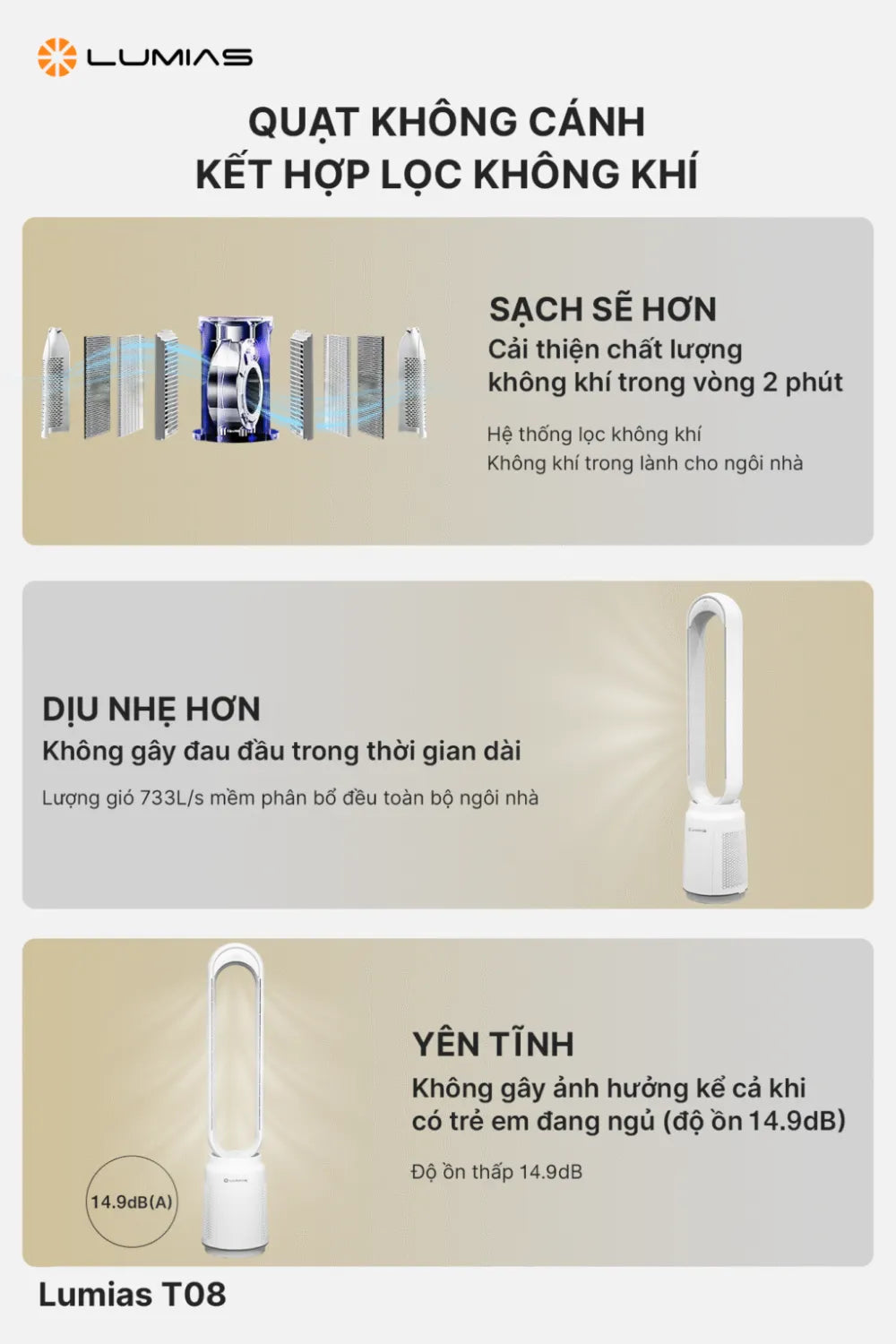 Quạt không cánh Lumias T08 có công suất 33W
