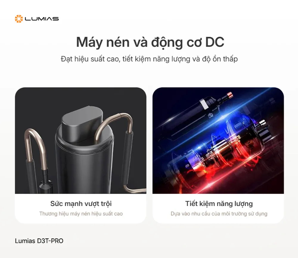 Công suất hút ẩm 28 lít/ngày