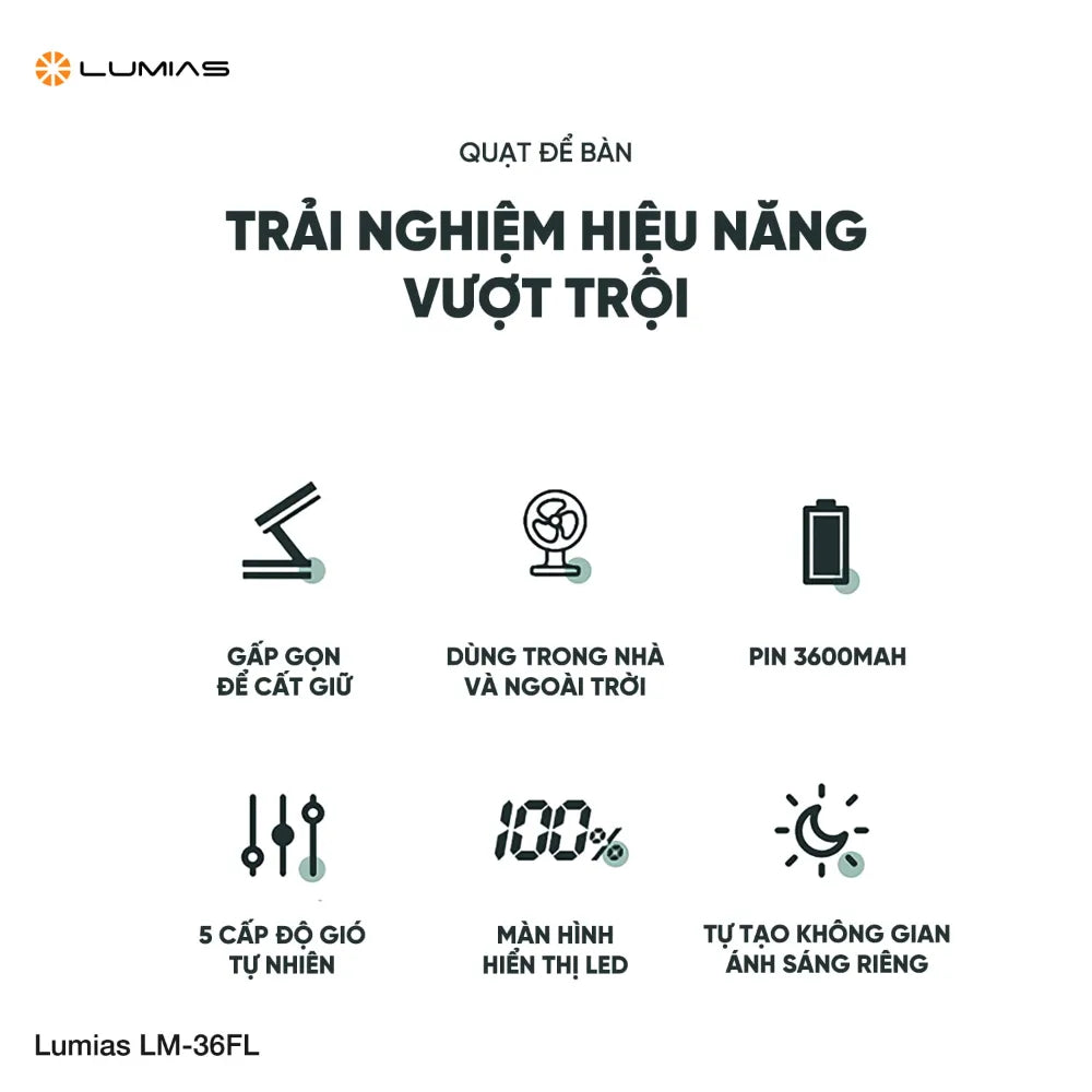  Quạt để bàn Lumias LM-36FL có pin 3600mAh, 5 cấp độ gió, đèn ngủ 2 mức sáng, gấp gọn, cổng sạc Type-C
