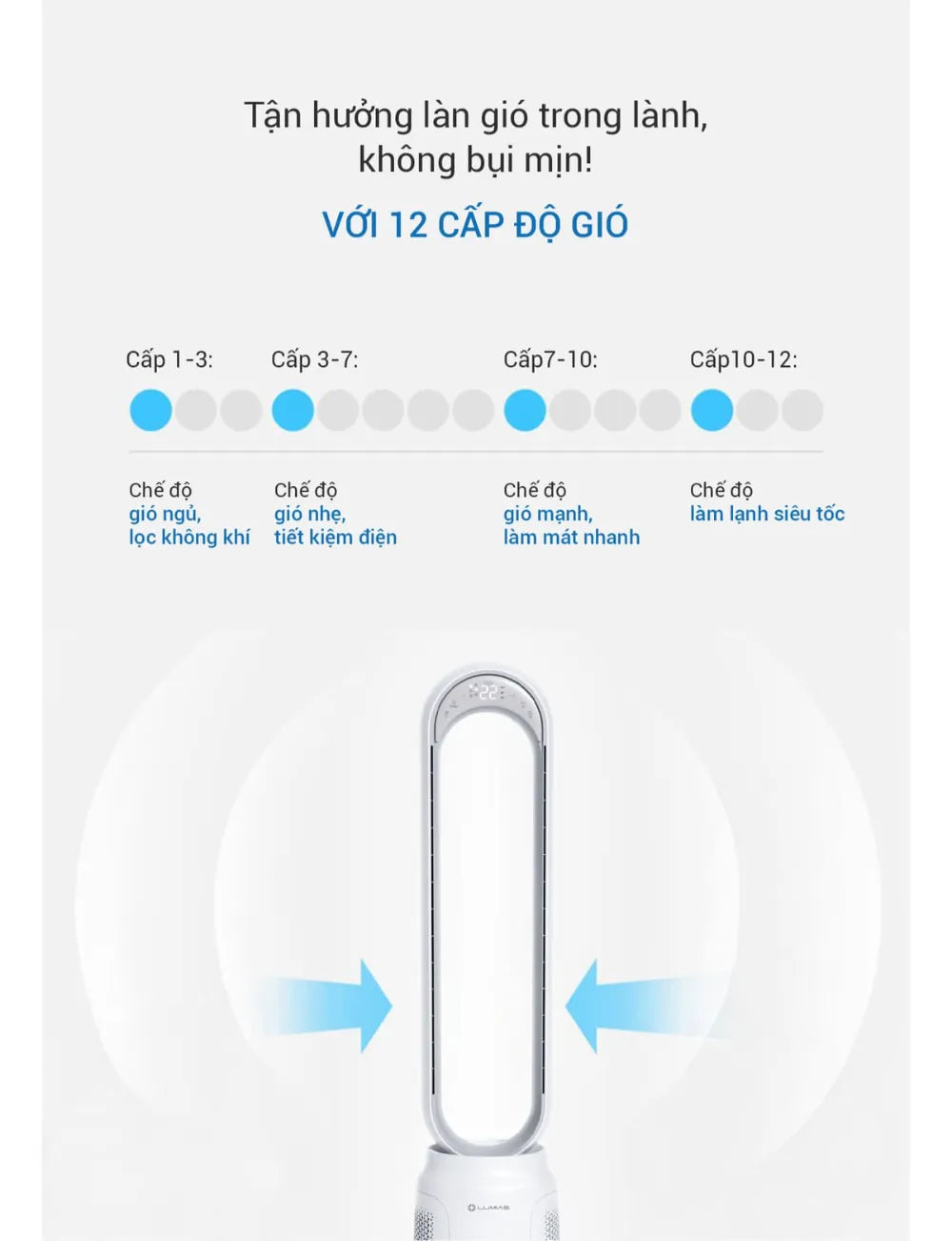 Quạt không cánh Lumias T08 Pro có  12 cấp gió