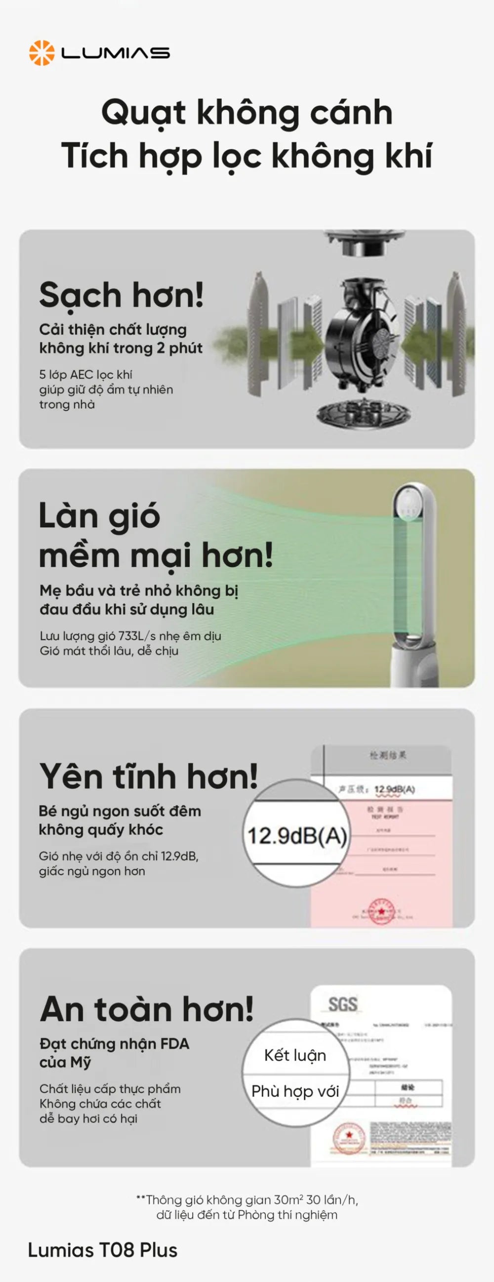  Quạt không cánh Lumias T08 Plus có 12 cấp gió, lọc HEPA 360 độ, ion âm