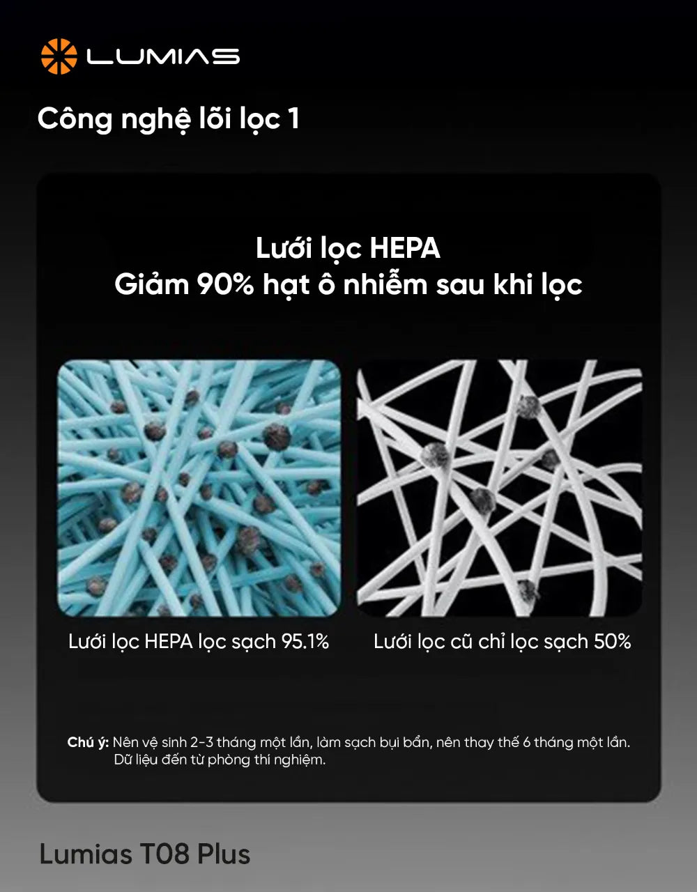 Lumias T08 Plus tập trung vào khả năng làm mát an toàn