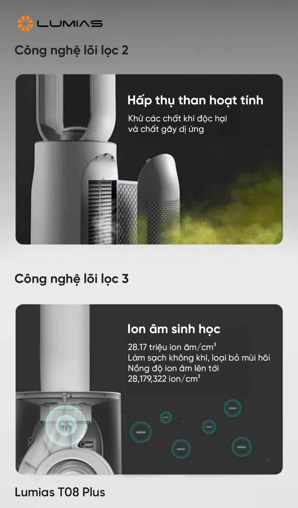 Các tính năng trên Lumias T08 Plus 