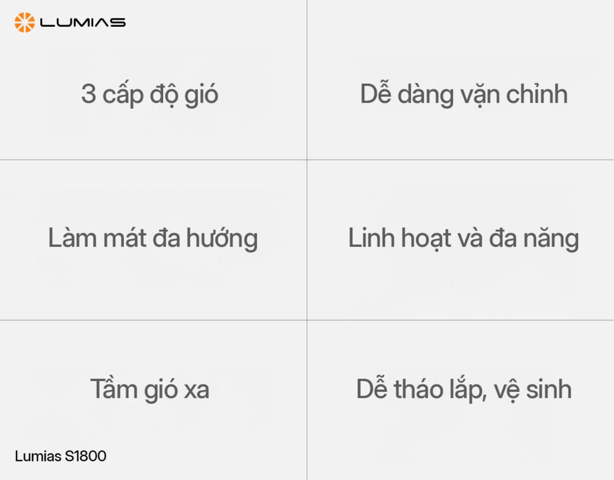 Quạt mini Lumias S1800 có pin 1800mAh, xoay 360°, 3 tốc độ gió, sạc Type-C, chân uốn linh hoạt, phù hợp gia đình