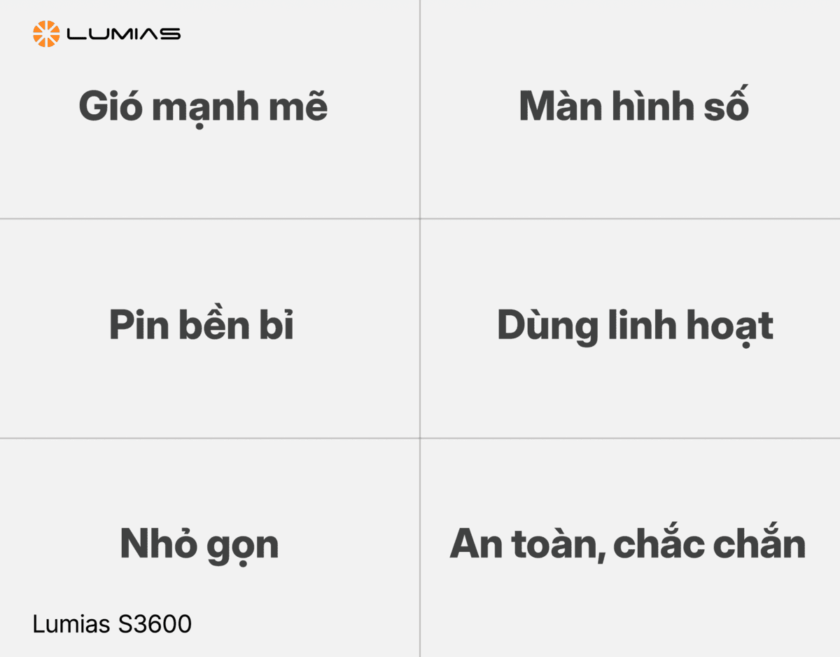  Quạt cầm tay Lumias S3600 có 5 cấp độ gió