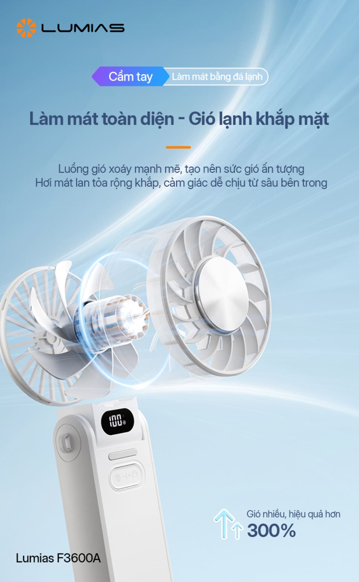 Quạt cầm tay mini Lumias F3600A có sạc Type-C, dùng 2.5-9h