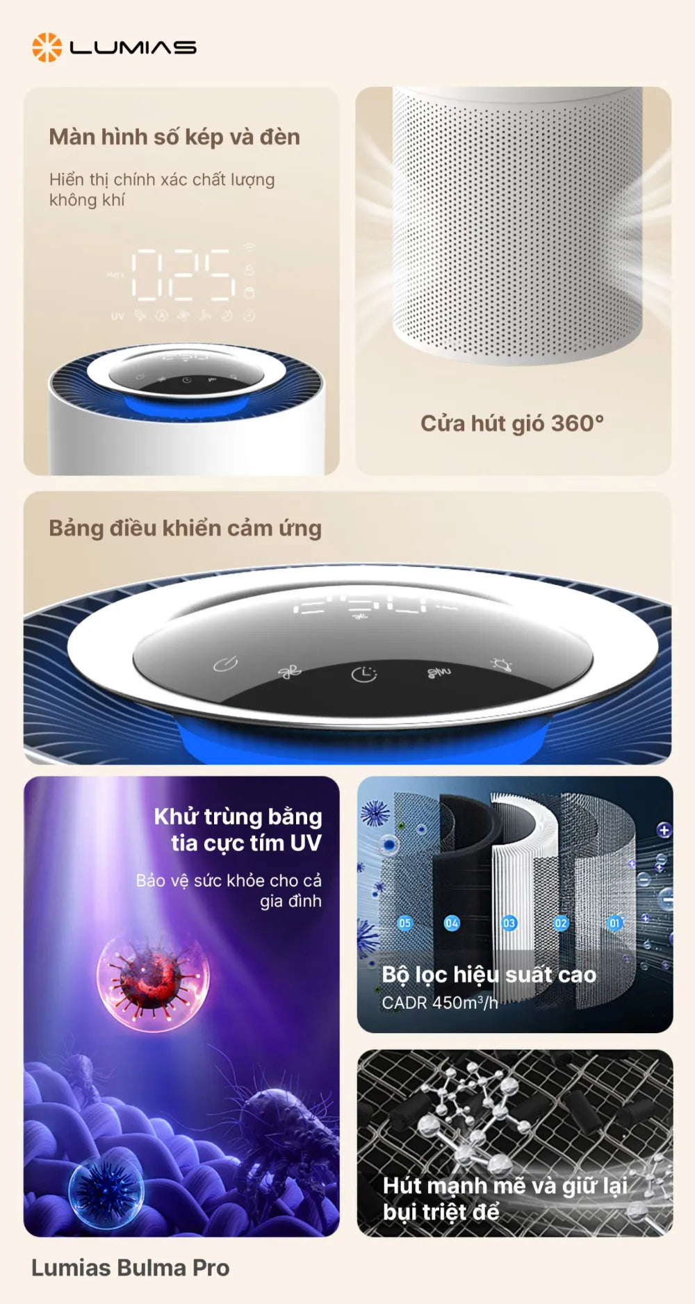 Máy lọc không khí Bulma Pro hút gió 360°