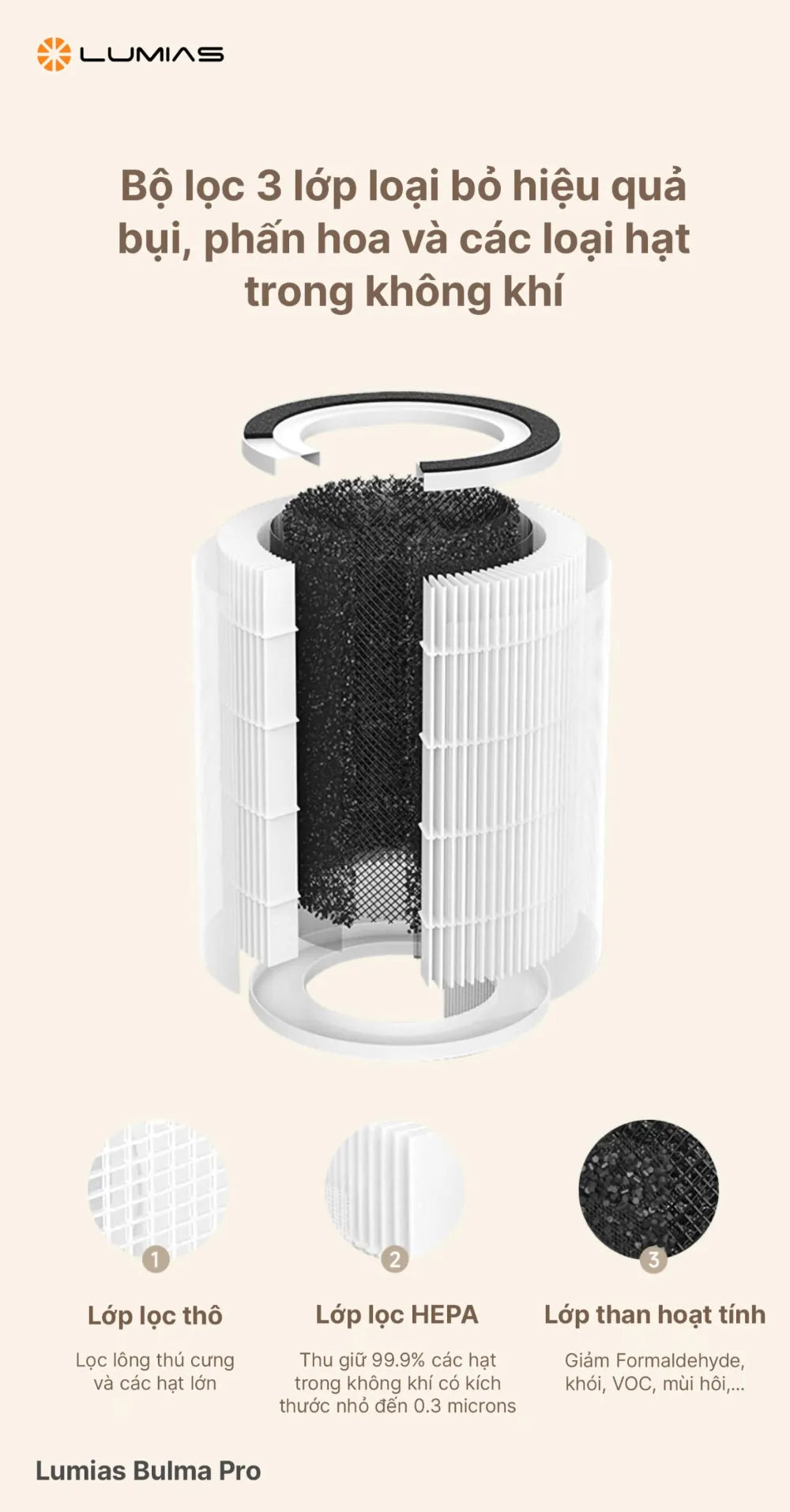 Máy lọc không khí Bulma Pro lọc bộ lọc 3 lớp