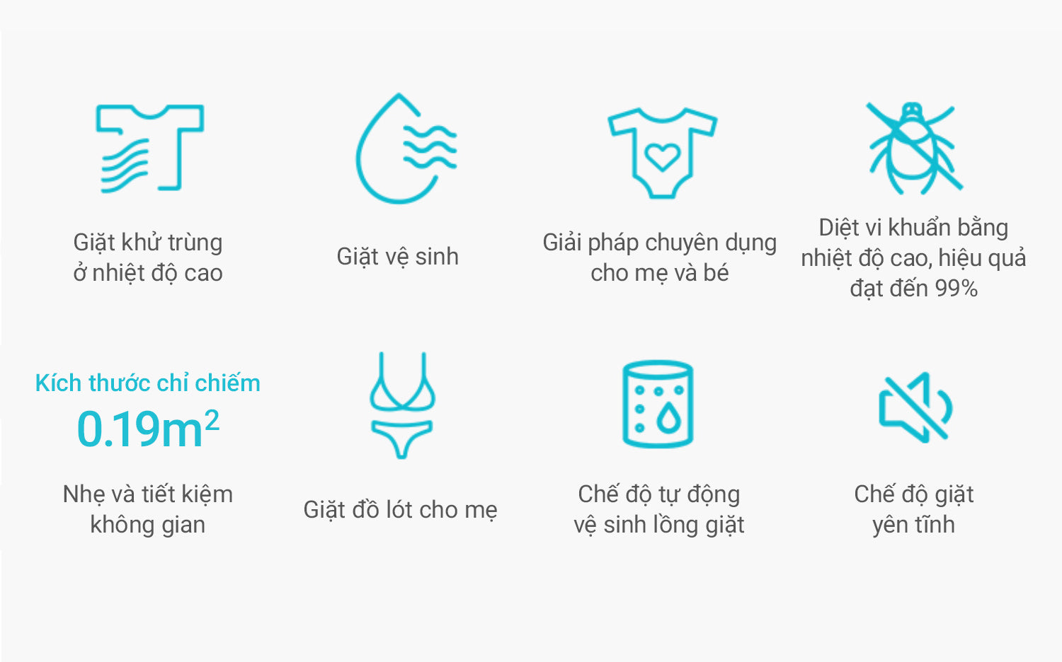 Máy giặt mini chức năng giặt nhiệt độ cao Lumias WS040WH giặt nhiệt 55-80°C