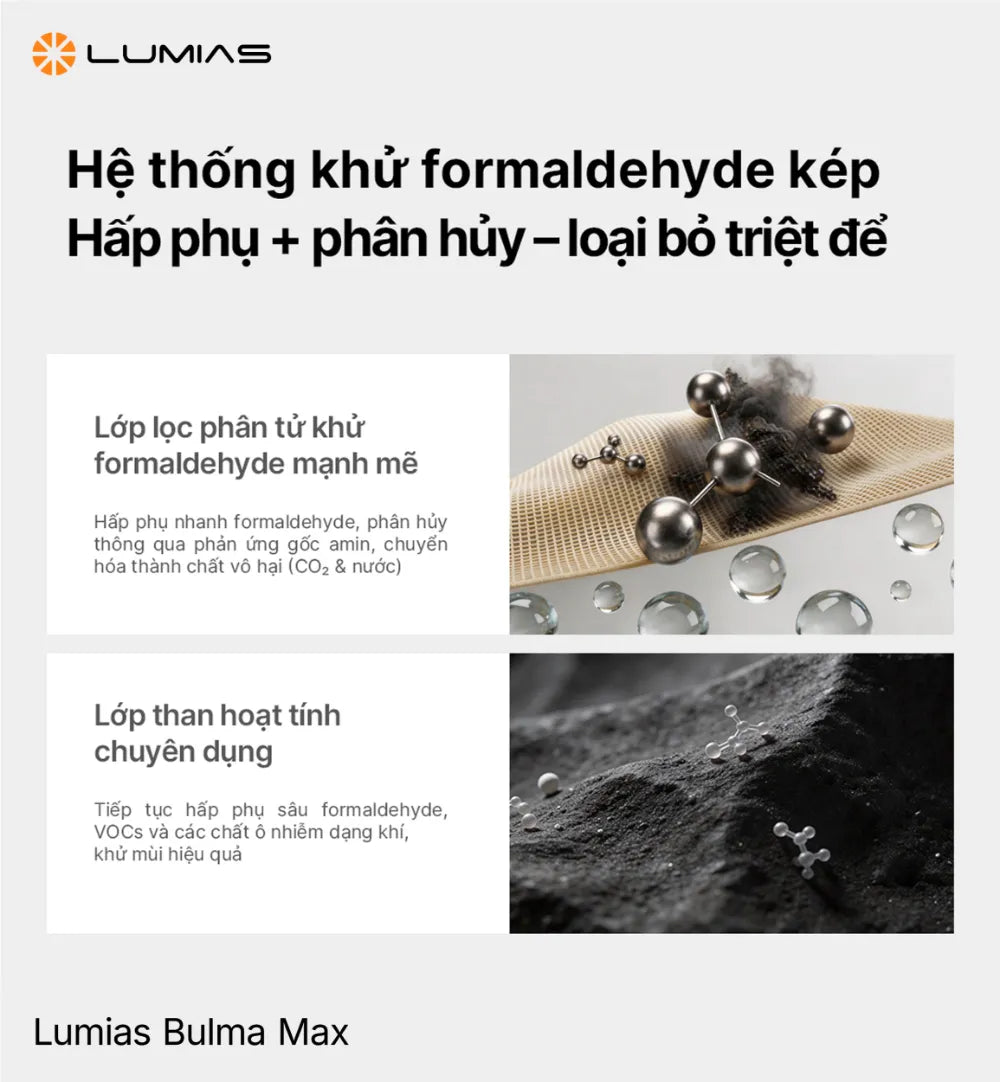 Máy lọc không khí Lumias Bulma Max điều khiển Xiaomi Home
