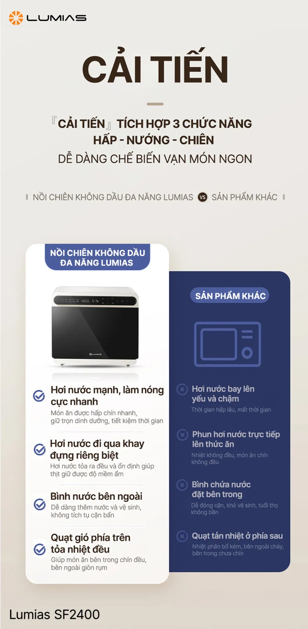 Nồi chiên không dầu Lumias SF2400 công suất 1600W