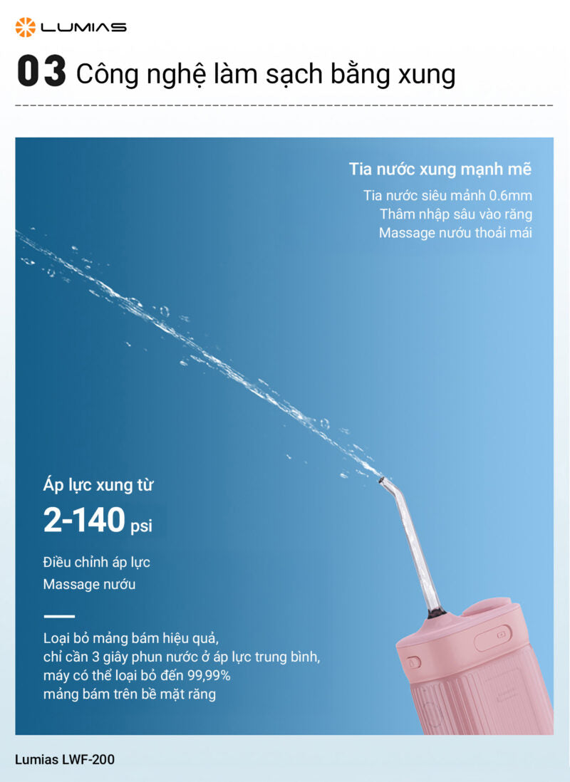 Máy tăm nước mini Lumias LWF-200P/LWF-200W 3 chế độ làm sạch