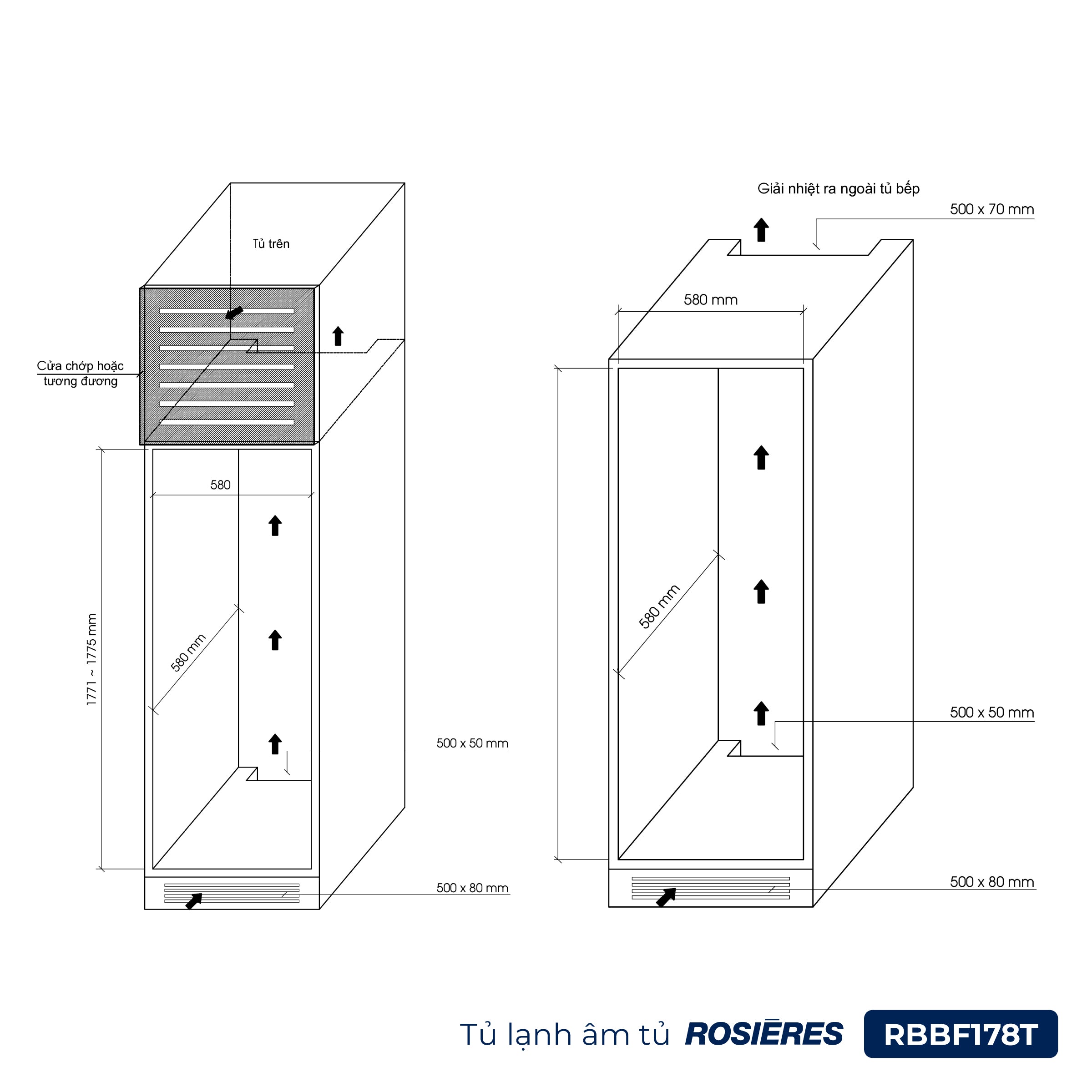 Thông số kỹ thuật Rosières RBBF 178 T